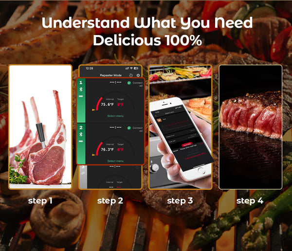 Kachen a Fritten Thermometer - WIFI mat Fritten APP - Repeater suergt fir eng laang Distanz tëscht dem Handy - Uewen, Grill oder Pan.