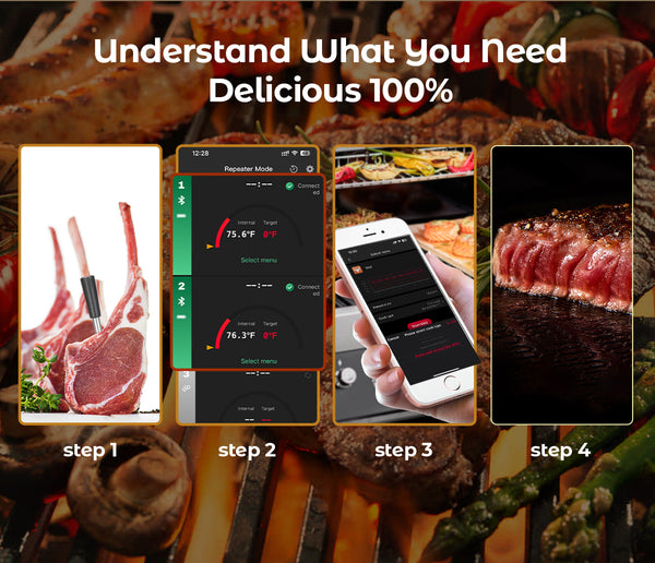 Matlagnings- och stektermometer - WIFI med stek-APP - Repeater säkerställer långt avstånd till mobilen - Ugn, grill eller panna.