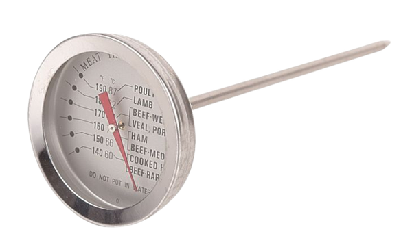 Grilio termometras – paprastas ir patogus